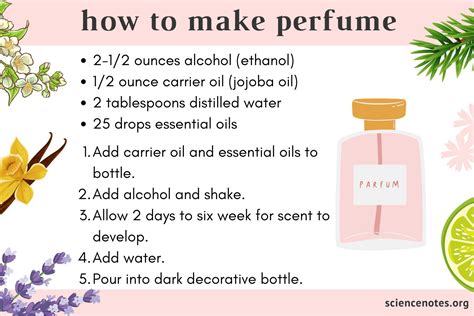 how to make homemade perfume with flowers and the importance of floral scents in various cultures